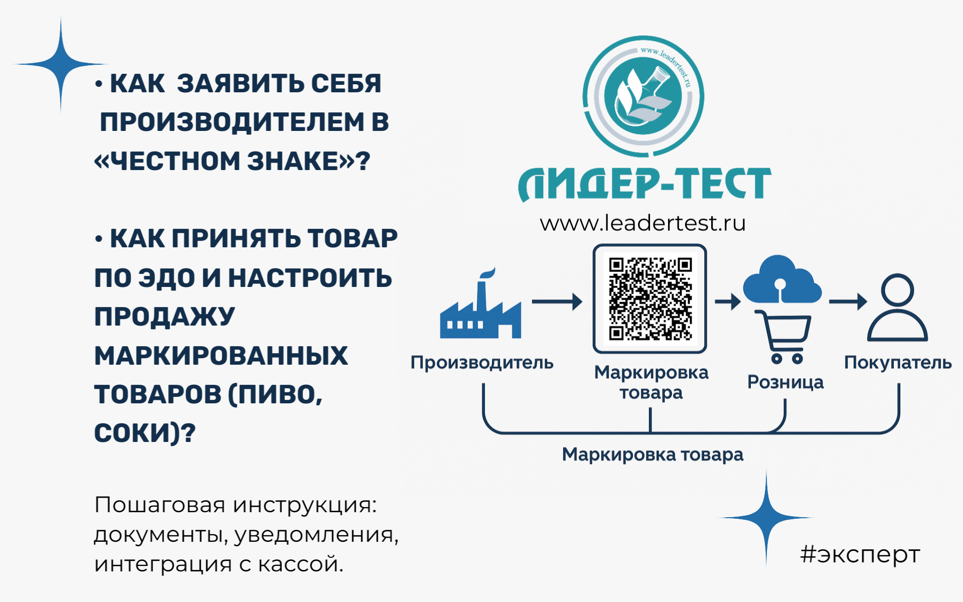 Чек лист: как заявить себя производителем в «Честном Знаке»
